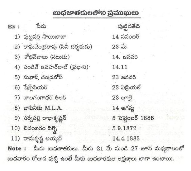 Best numerology software